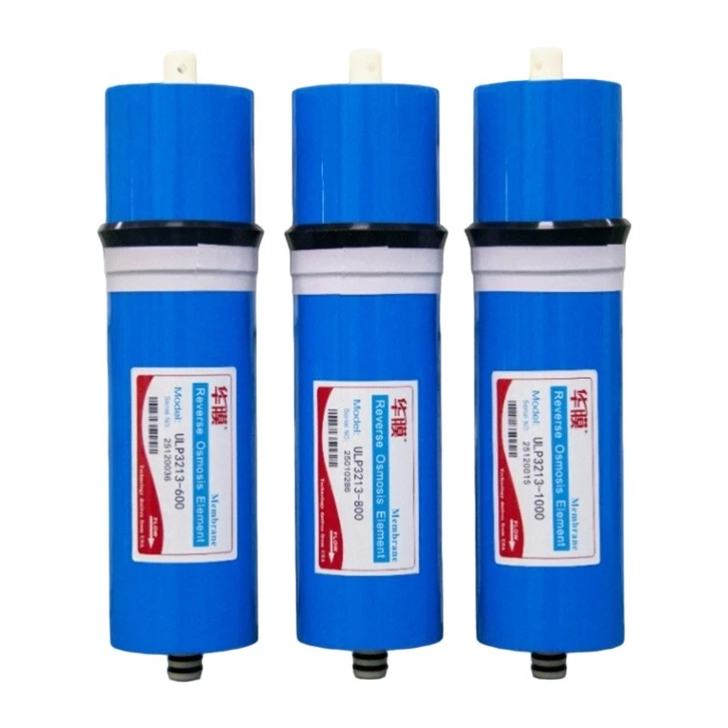 energy saving RO membrane
