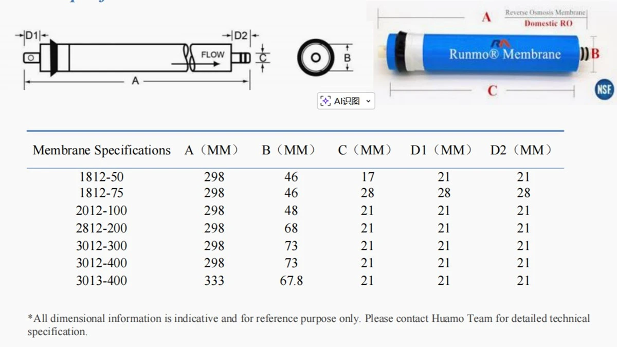 50400 GPD RO membrane element 50400 GPD RO membrane element