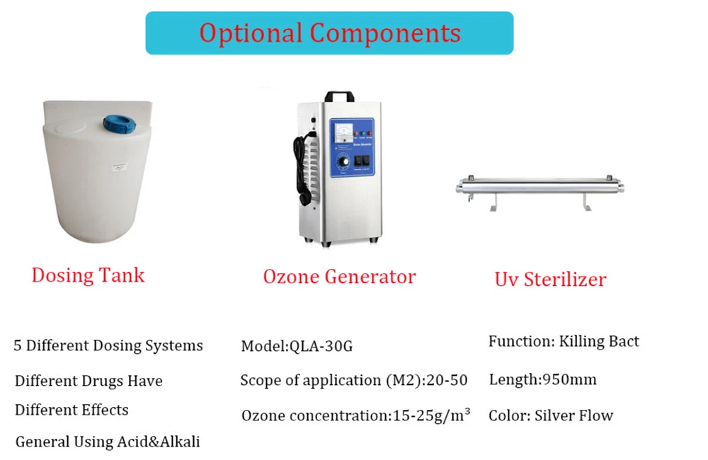Optional components to be added to reverse osmosis equipment Optional components to be added to reverse osmosis equipment