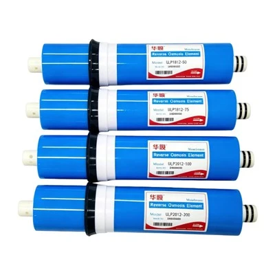 Low Pressure RO Membrane Element